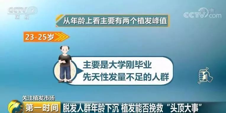 双11合肥植发节优惠活动植发仅需4999元