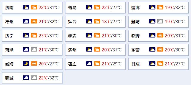 齐鲁早报丨北上广深均官宣“认房不认贷”；山东各地开海“尝鲜”