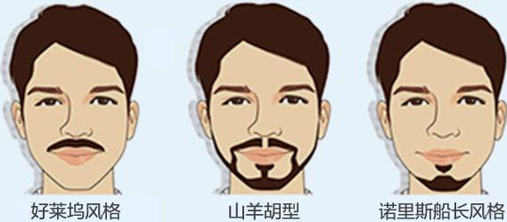 有哪些因素会影响到胡须种植的效果