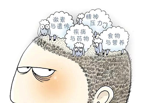 怎么治疗并预防神经性脱发？