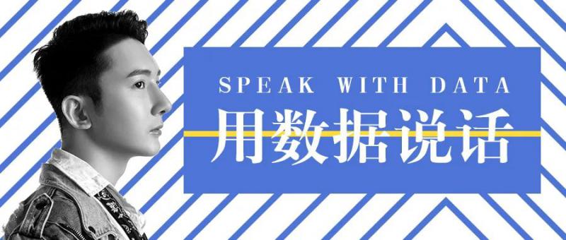 脱发的男性那么多，有多少人会选择植发？