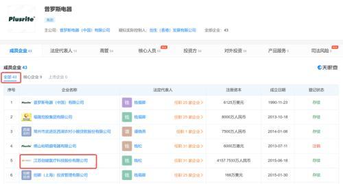 钱氏父子二次创业的创健医疗，为啥被奢侈品巨头LV母公司看上？